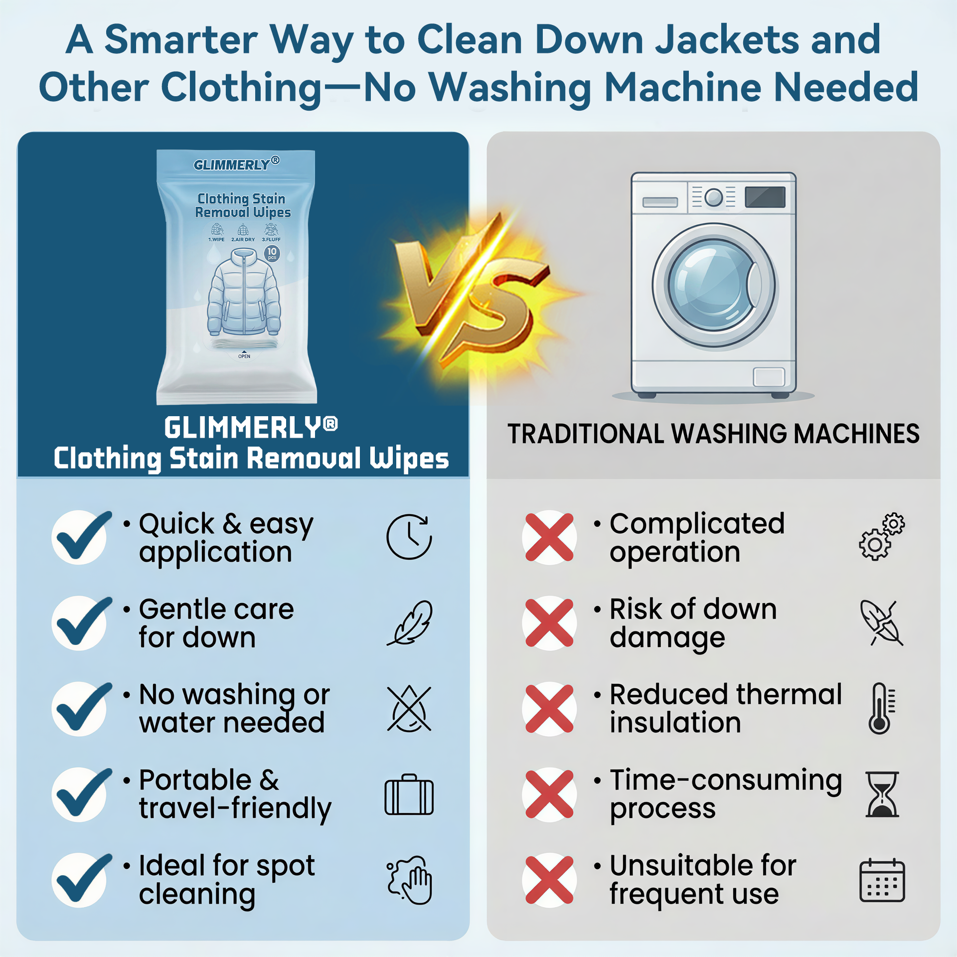 ❄️Winter Sale 🔥 𝐺𝑙𝑖𝑚𝑚𝑒𝑟𝑙𝑦® Clothing Stain Remover Wipes  定